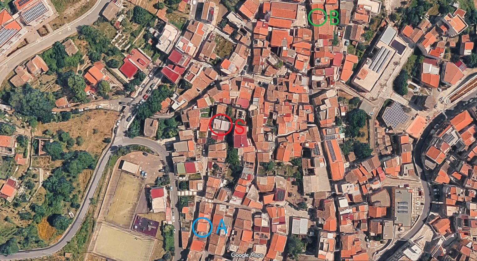 Altra categoria · Limina (Messina)