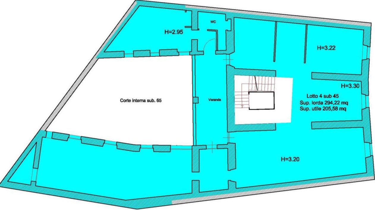 Altra categoria · Sassari (Sassari)