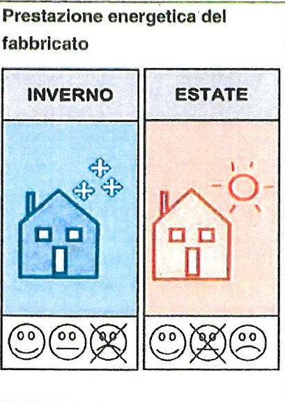 Immobile commerciale · Due Carrare (Padova)