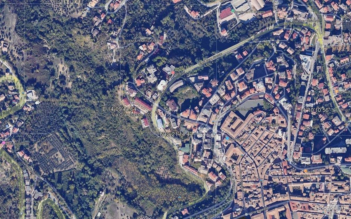 Altra categoria · Chieti (Chieti)
