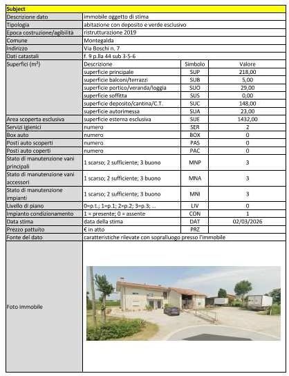 Immobile residenziale · Montegalda (Vicenza)