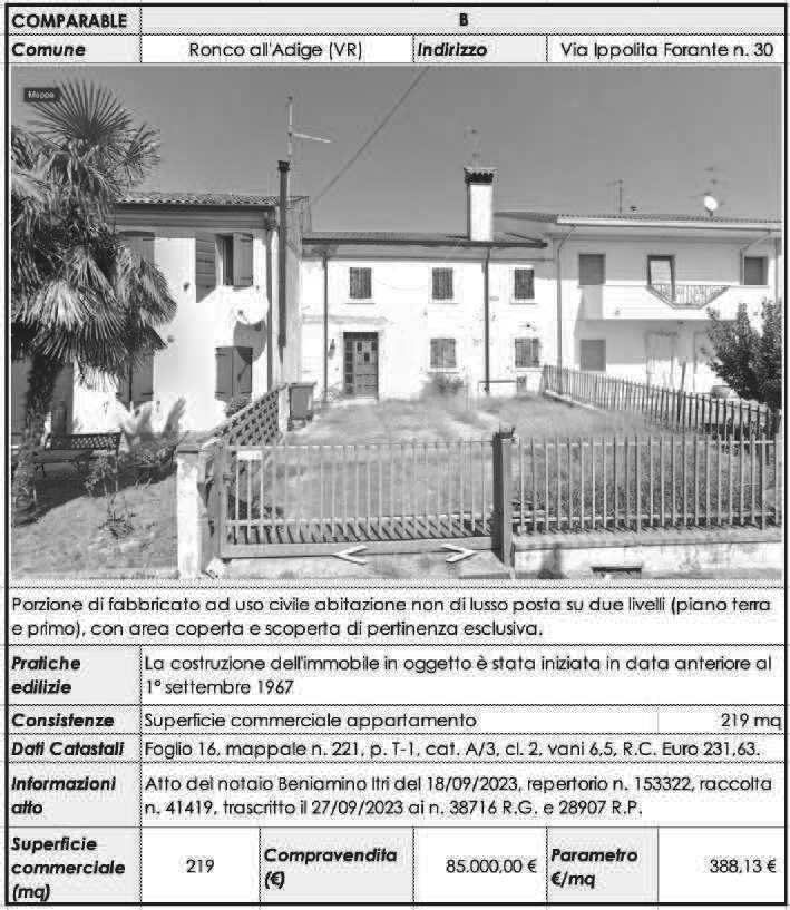 Immobile residenziale · Ronco all'Adige (Verona)