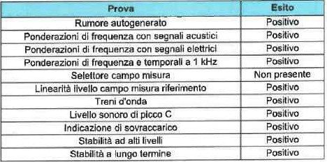 Altra categoria · Nocera Terinese (Catanzaro)