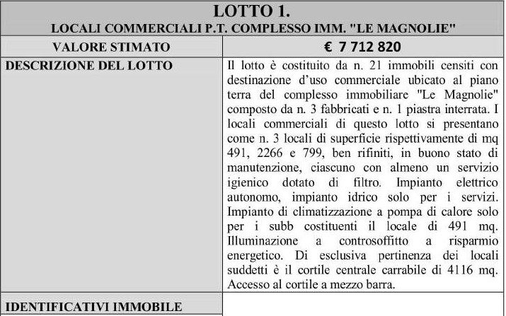 Immobile commerciale · Pomezia (Roma)