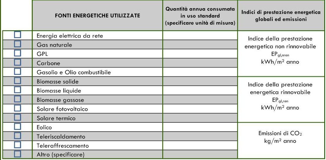 Altra categoria · Francofonte (Siracusa)