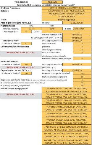 Altra categoria · Capoterra (Cagliari)