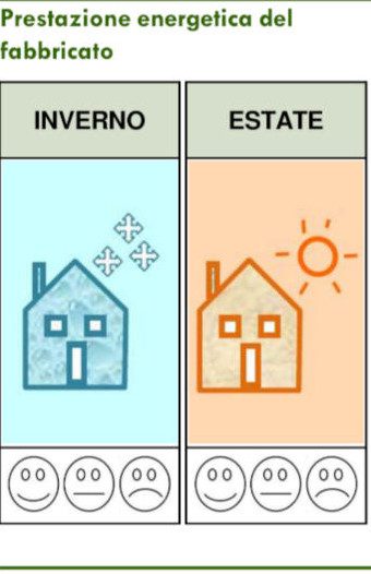 Immobile residenziale · Corleto Perticara (Potenza)