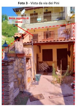 Immobile residenziale · Scandriglia (Rieti)