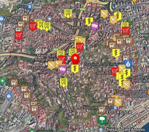 Immobile residenziale · Napoli (Napoli)