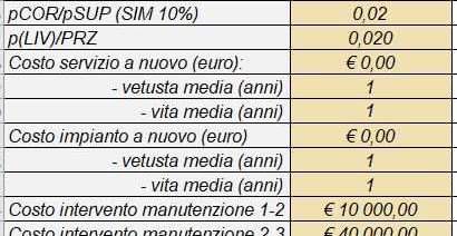 Immobile residenziale · Monsampolo del Tronto (Ascoli Piceno)